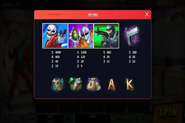 Hướng dẫn cách chơi game Ace Fanatic Cfun68
