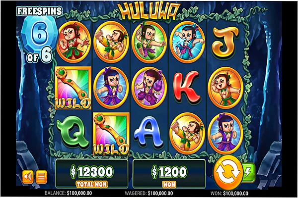 Một số mẹo chơi game Anh em nhà Calabash.