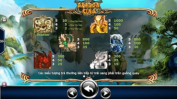 Sơ qua đôi nét về trò chơi