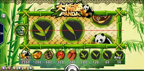 Đôi nét sơ lược nhất về trò chơi Slot