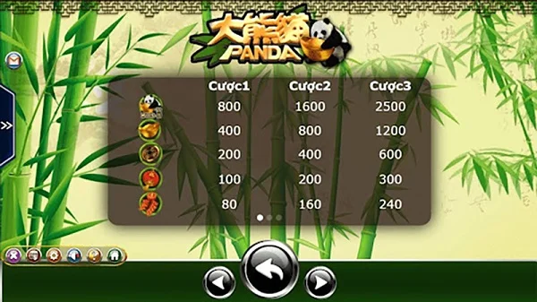Các biểu tượng thông dụng trong game