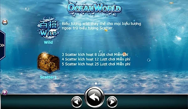 Săn kho báu khủng cùng thế giới đại dương