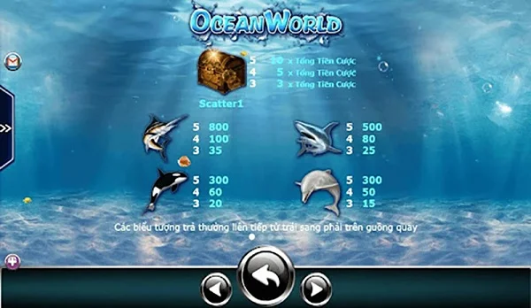 Các tính năng hấp dẫn của game