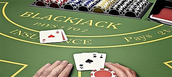 Chi tiết các thao tác chơi
