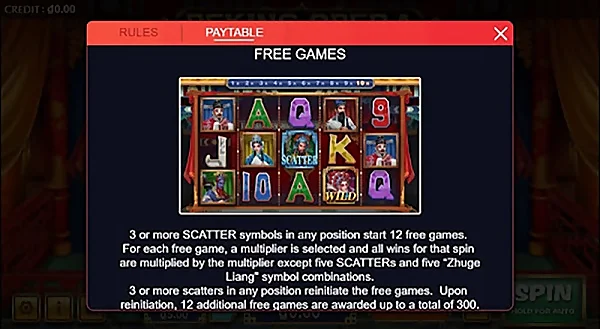  Chủ đề hấp dẫn của game