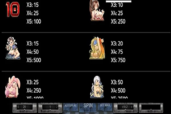 Tựa game có chủ đề độc đáo, mới lạ