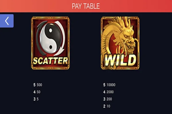 Hướng dẫn cách chơi game huyền thoại raptor Cfun68 đơn giản