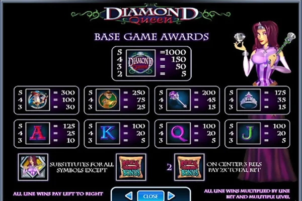 Hướng dẫn cách chơi game nữ hoàng kim cương Cfun68 đơn giản