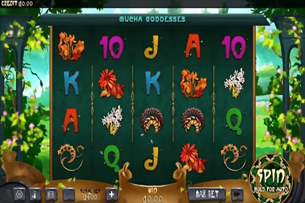 Tổng hợp mẹo chơi game Nữ thần của Mux Cfun68 hiệu quả