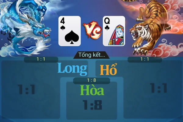 Mẹo chơi game bài Rồng hổ sảnh bất bại