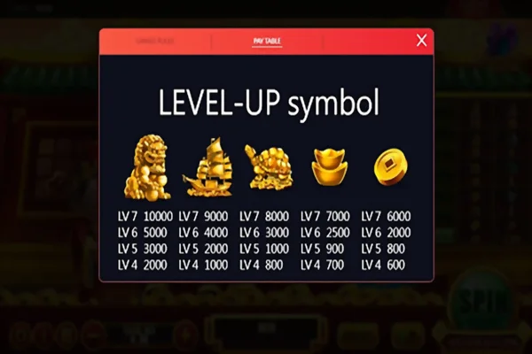 Hướng dẫn cách chơi game vận may Cfun68 chi tiết nhất