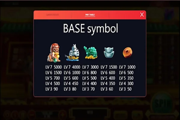 Mẹo chơi game vận may Cfun68 hiệu quả nhất