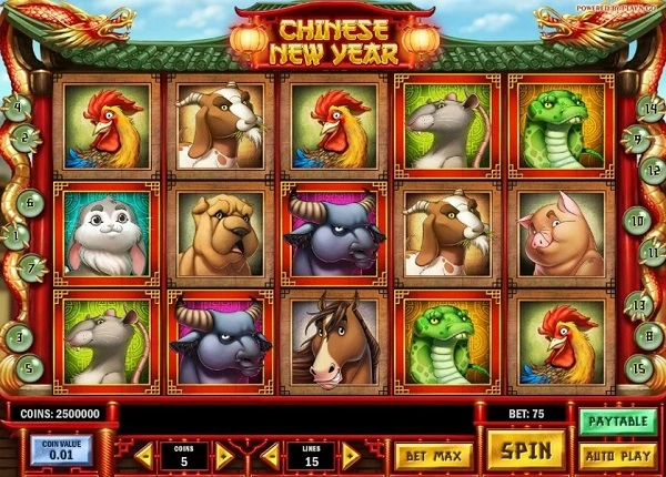 Phân thưởng hấp dẫn khi chơi game CNY