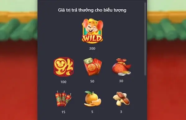 Cá cược ăn tiền thật hấp dẫn cùng Chuột May Mắn