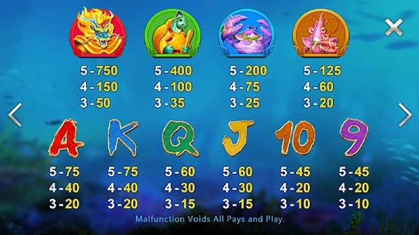 Cách tính tiền thắng cược game Nezha Tái Xuất