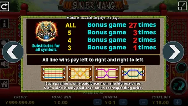 Nắm rõ những biểu tượng WILD trong game Tôn Nhị Nương