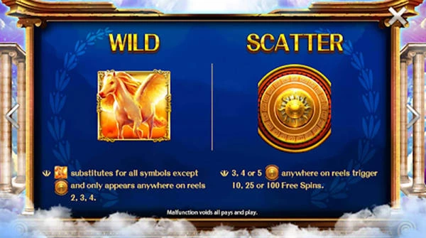Có một số kinh nghiệm hữu ích khi chơi Apollo