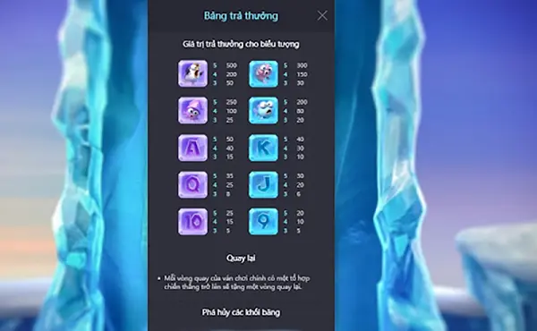 Nắm kỹ về bảng thưởng của Băng và Tuyết