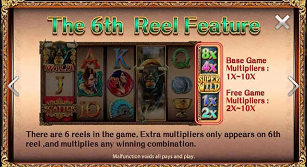 Có nhiều kinh nghiệm hữu ích khi chơi game chạy nhanh