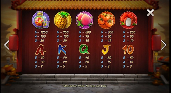 Tổng quan về game Con gà trống 2