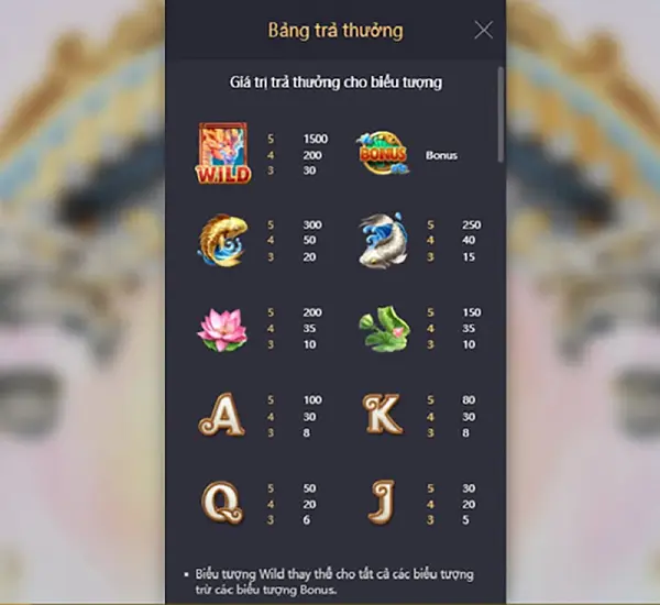 Biểu tượng thanh toán trong game Cổng Rồng