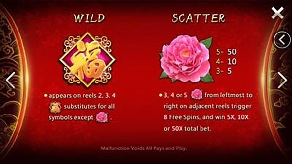 Đoạt Bảo Fruit Slot là gì?