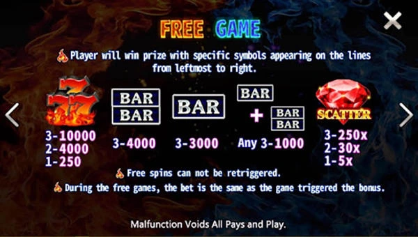 Game Hot 777 có một số mẹo chơi hữu ích