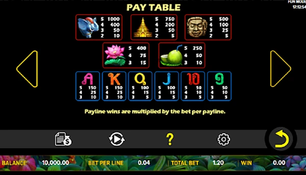Áp dụng mẹo chơi giúp nhiều game thủ giành chiến thắng