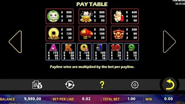 Cách chơi game Miao Cai Jinbao khá đơn giản