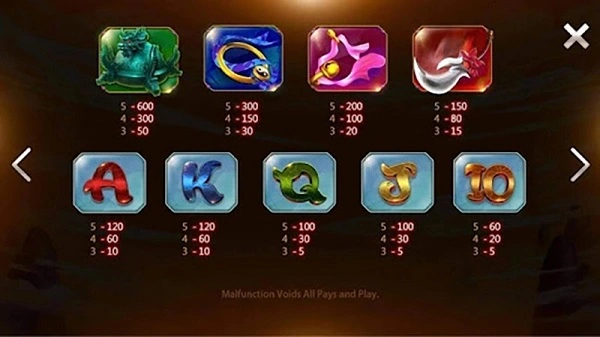Chia sẻ cách chơi slot game Na Tra hiệu quả