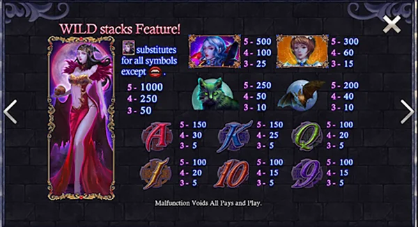 Mức trả thưởng của slot game Nụ hôn máu