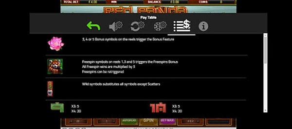 Cách chơi Slot game Panda