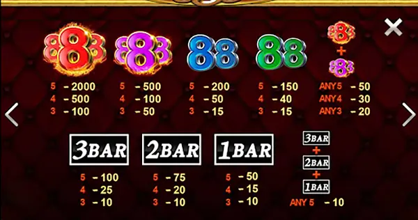 Biểu tượng chiến thắng trong game Phát Tài