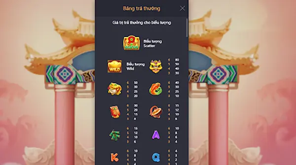Tính năng tiền thưởng trong game bài Thần tài
