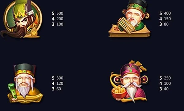 Slot game Thần Tài Sảnh Asia Gaming