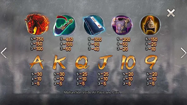Biểu tượng trả thưởng slot game Võ thánh