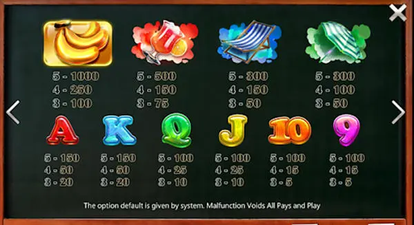 Có nhiều mẹo hữu ích khi chơi game Vượn mùa hè