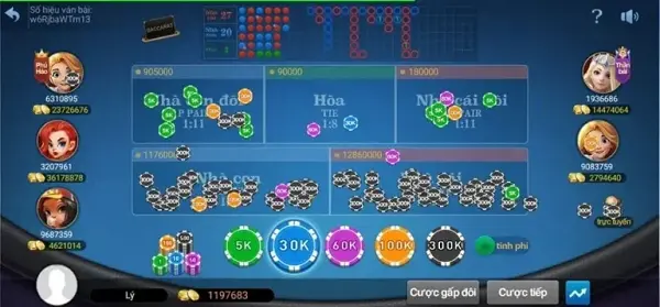 Chọn cửa cược Baccarat thích hợp với tiền vốn đang có