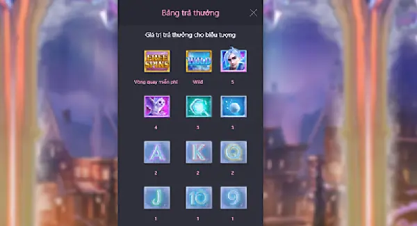 Biểu tượng trả thưởng của Slot game Ice Frontman
