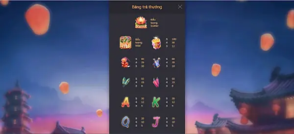 Nắm kỹ luật để Cây lửa thắng hoa chơi thắng lớn