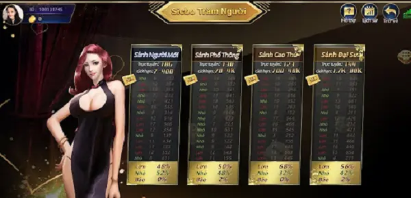 Tổng quan Xóc Đĩa Sảnh Chiến Thắng