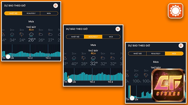 Theo dõi tình hình thời tiết dễ dàng mọi lúc mọi nơi nhờ app AccuWeather