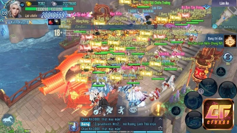 Cách chơi và hệ thống môn phái của game