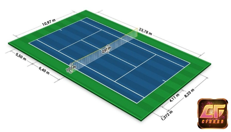 Các loại mặt sân tennis rất đa dạng