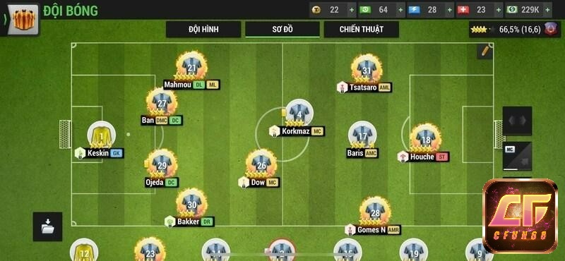 Top Eleven - Be A Football Manager là một trò chơi mô phỏng quản lý bóng đá