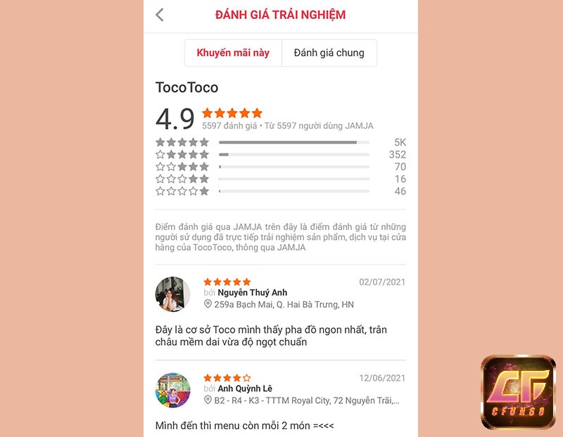 Ý kiến phản hồi bình luận
