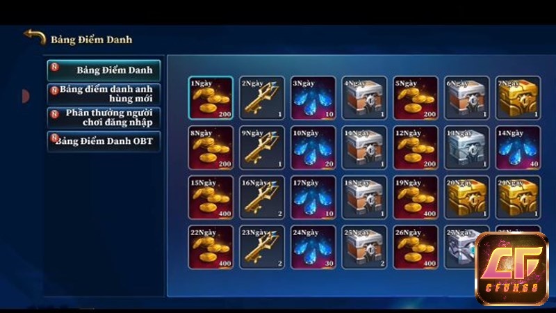Game Hyper Rank Có 2 hệ thống tăng cấp