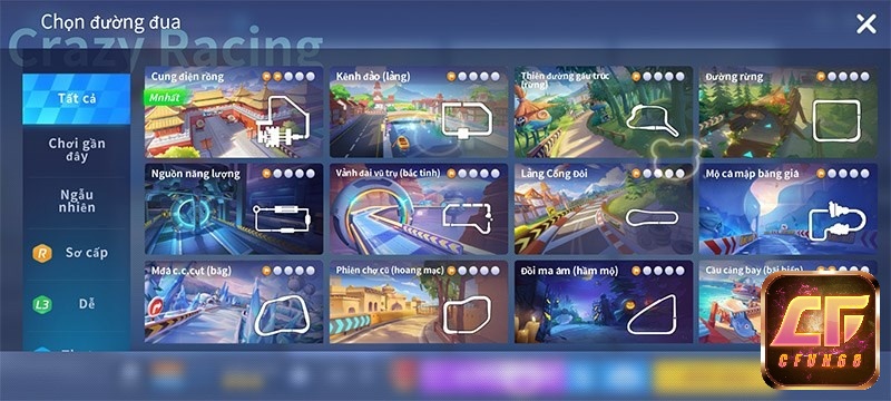 Bản đồ cung đường