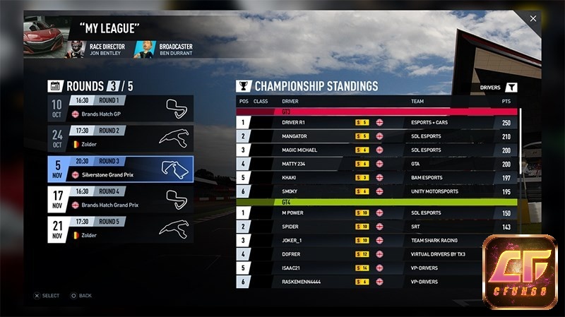 Trong game Project CARS 2 cũng sẽ có rất nhiều chế độ chơi cho tất cả game thủ trải nghiệm