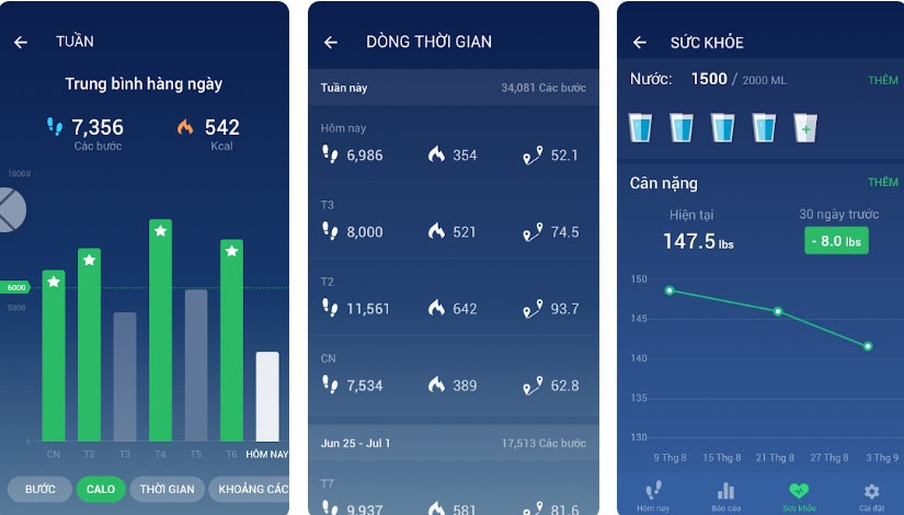 App Bộ đếm bước - Theo dõi và bảo vệ sức khỏe cho bạn